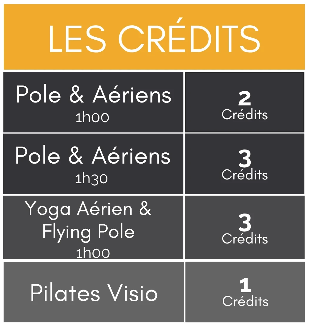 Les crédits chez Artistic Pole